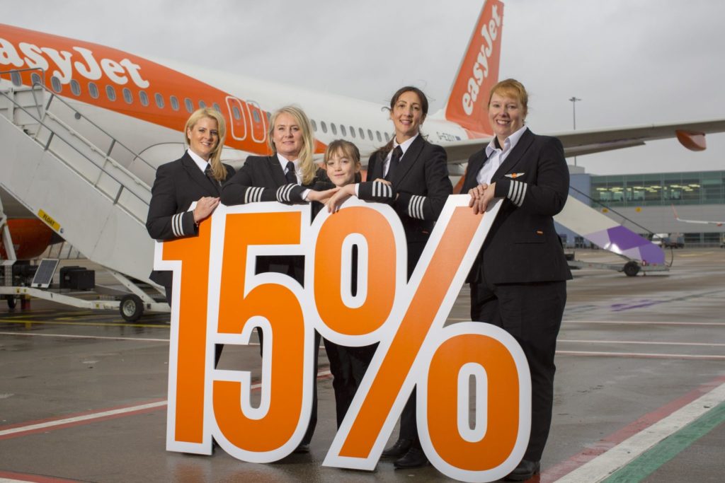 Easyjet hits 15% milestone on female pilot recruitment (Image: Easyjet)