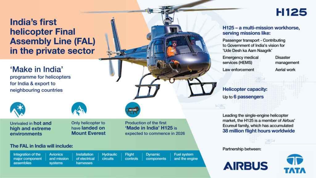 airbus_h125_infographic