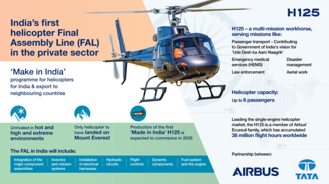 airbus_h125_infographic