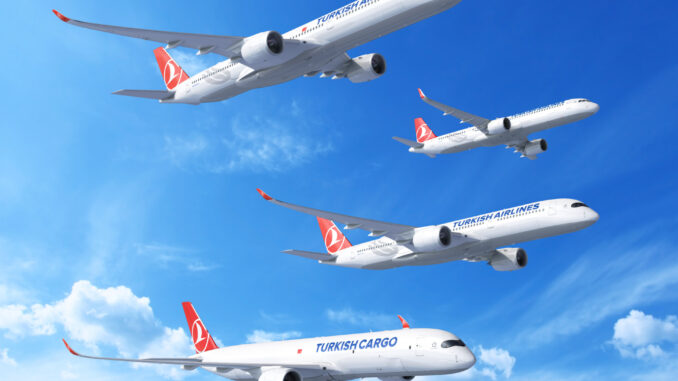 Turkish Airlines Airbus Order